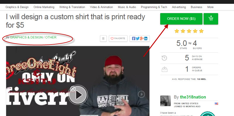 fiverr1