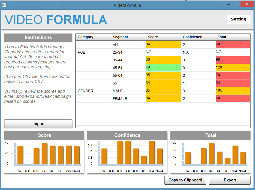 vformula